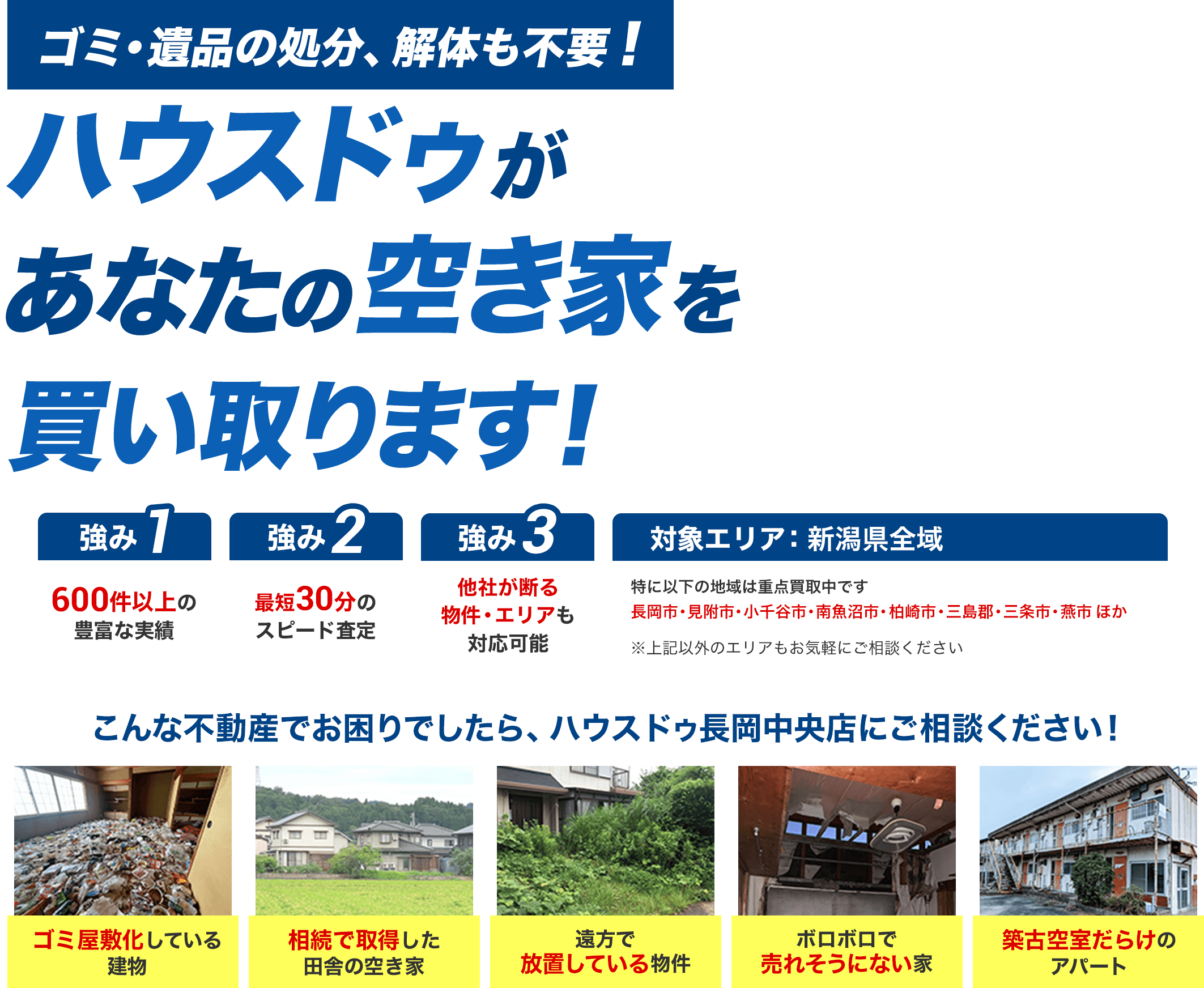 ゴミ・遺品の処分、解体も不要！ハウスドゥがあなたの空き家を買い取ります！強み1：600件以上の豊富な実績 強み2：最短30分のスピード査定 強み3：他者が断る物件・エリアも対応可能 対象エリア：新潟県全域 特に長岡市・見附市・小千谷市・南魚沼市・柏崎市・三島郡・三条市・燕市は重点買取中です。※上記以外のエリアもお気軽にご相談ください。こんな不動産でお困りでしたら、ハウスドゥ長岡中央店にご相談ください！・ゴミ屋敷化している建物・相続で取得した田舎の空き家・遠方で放置している物件・ボロボロで売れそうにない家・築古空室だらけのアパート